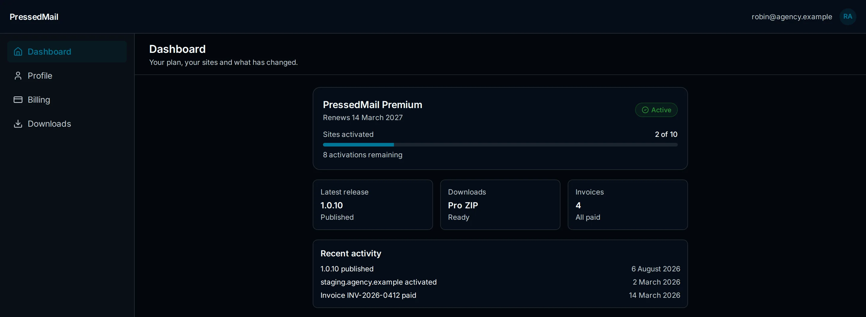 The product account: plan, sites and downloads in one place